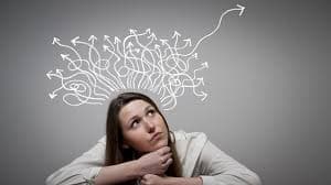 Teste Online de TDAH - Déficit de Atenção e Hiperatividade Adultos